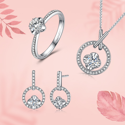 請(qǐng)?zhí)顚憳?biāo)題